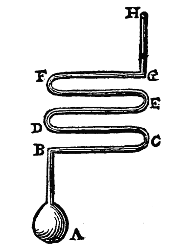 Lufft-Thermometer